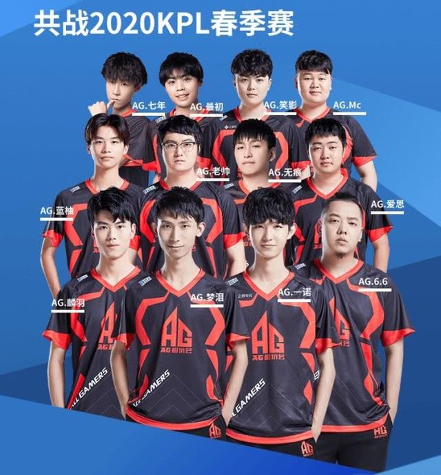 元化的商业