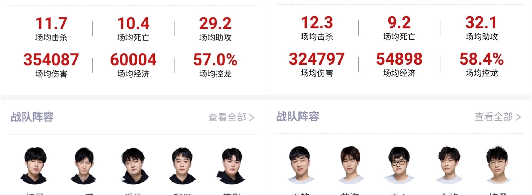 安全性的强