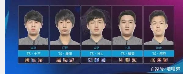 训练计划和