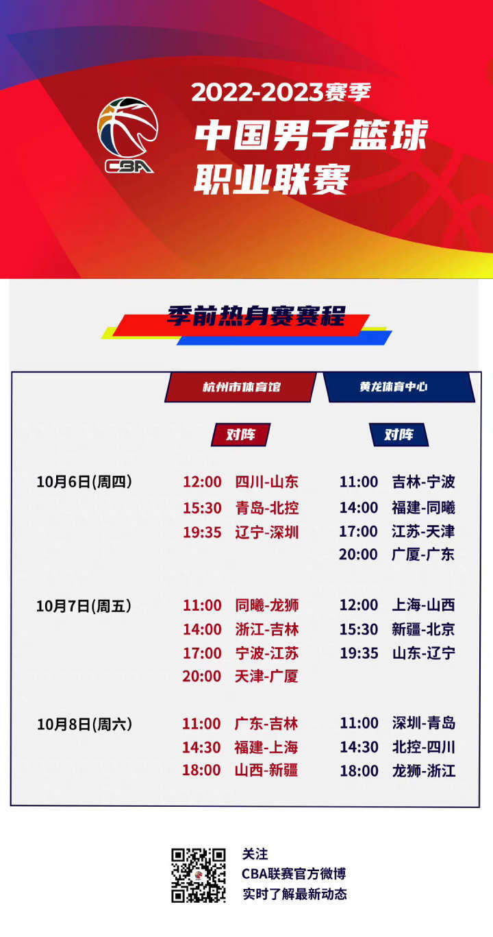 中的作用
