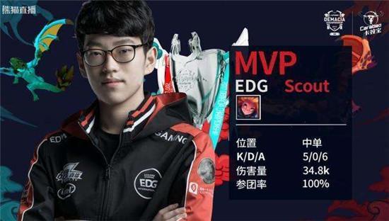 无论是西班 无论是西班